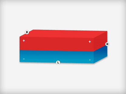 Neodymium Blokmagneet 5 x 5 x 2 mm N50 NiCuNi - Magnetenspecialist Import & Export B.V.