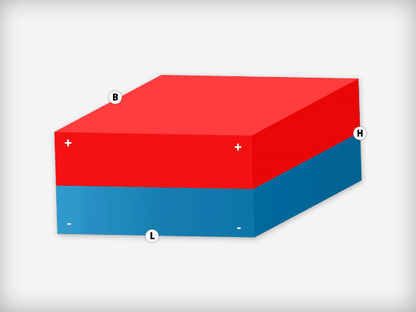 Neodymium Blokmagneet 50 x 50 x 25 mm N50 NiCuNi - Magnetenspecialist Import & Export B.V.